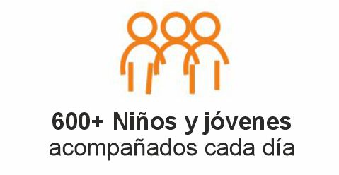 cuadrod11